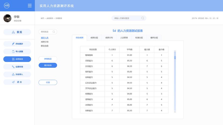 网站优化测评方法是什么_网站优化测评方法是什么意思。 网站建设公司 网站优化测评方法是什么_网站优化测评方法是什么意思。 网站优化测评方法是什么_网站优化测评方法是什么意思。 网站建设公司