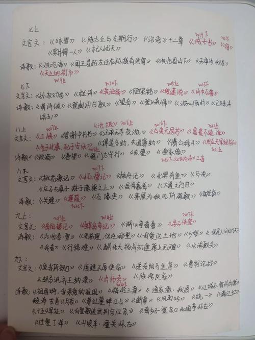 关键词修改手法_关键词修改手法怎么写。 关键词修改手法_关键词修改手法怎么写。 SEO关键词