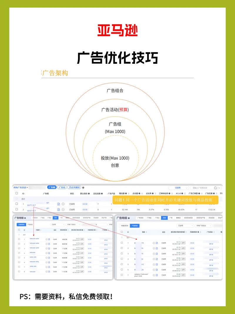 亚马逊优化网站是什么_亚马逊优化链接的方法与建议。 搜狗SEO 亚马逊优化网站是什么_亚马逊优化链接的方法与建议。 亚马逊优化网站是什么_亚马逊优化链接的方法与建议。 搜狗SEO