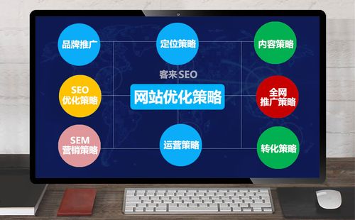 什么是网站建设优化策略_什么是网站建设优化策略的关键。 必应SEO 什么是网站建设优化策略_什么是网站建设优化策略的关键。 什么是网站建设优化策略_什么是网站建设优化策略的关键。 必应SEO