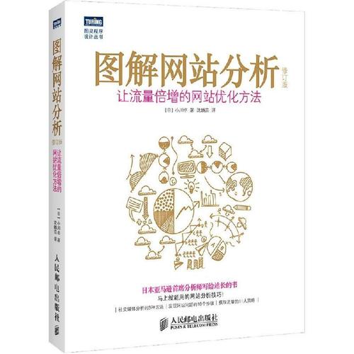 什么网站有优化书卖的快_什么网站有优化书卖的快一点。 什么网站有优化书卖的快_什么网站有优化书卖的快一点。 网站建设公司
