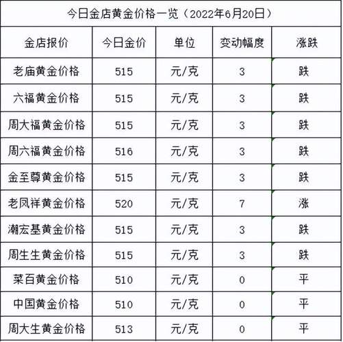 珠海网站优化什么价格的简单介绍 百度SEO 珠海网站优化什么价格的简单介绍 珠海网站优化什么价格的简单介绍 百度SEO