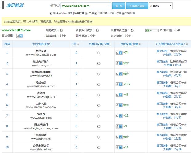 汕尾网站优化是什么的简单介绍 汕尾网站优化是什么的简单介绍 搜狗SEO