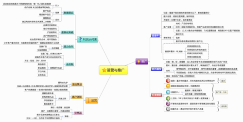 什么叫网站优化运营模式_什么叫网站优化运营模式的方法。 网站建设公司 什么叫网站优化运营模式_什么叫网站优化运营模式的方法。 什么叫网站优化运营模式_什么叫网站优化运营模式的方法。 网站建设公司