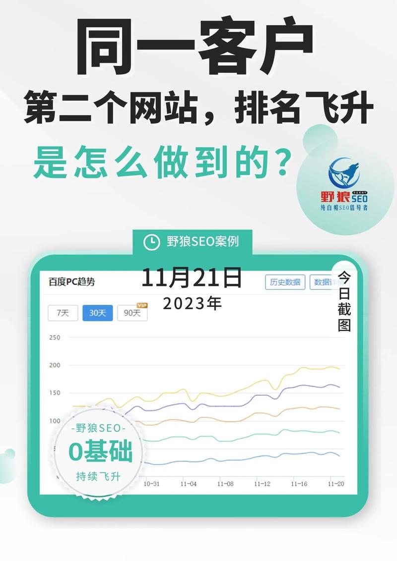 网站排名优化是什么原理_网站排名优化有必要做吗?。 网站排名优化是什么原理_网站排名优化有必要做吗?。 必应SEO