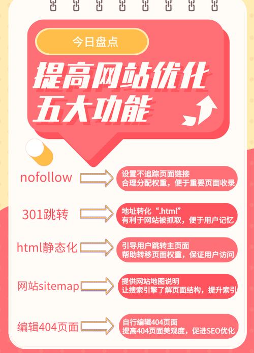 优化网站过度有什么影响_优化网站过度有什么影响呢。 网站建设公司 优化网站过度有什么影响_优化网站过度有什么影响呢。 优化网站过度有什么影响_优化网站过度有什么影响呢。 网站建设公司