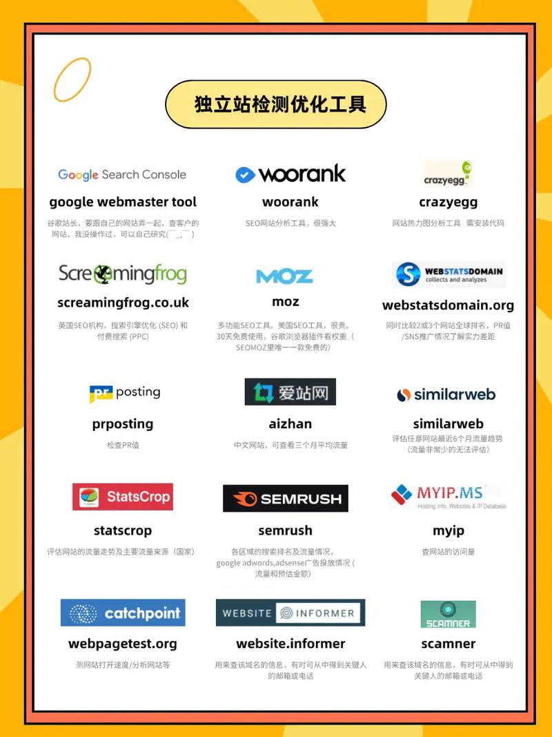 网站优化靠什么支撑_网站优化主要优化哪些地方。 网站优化靠什么支撑_网站优化主要优化哪些地方。 网站建设公司