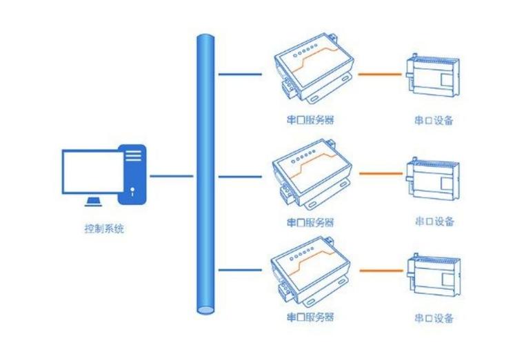 远程公司服务器_远程公司服务器怎么连接。 网站建设公司 远程公司服务器_远程公司服务器怎么连接。 远程公司服务器_远程公司服务器怎么连接。 网站建设公司