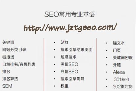 网站优化叫什么专业名词_网站优化的主要工作是什么。 网站建设公司 网站优化叫什么专业名词_网站优化的主要工作是什么。 网站优化叫什么专业名词_网站优化的主要工作是什么。 网站建设公司