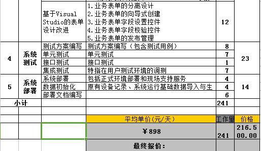 app公司東莞深圳_深圳app开发公司大概价格。 app公司東莞深圳_深圳app开发公司大概价格。 网站建设公司