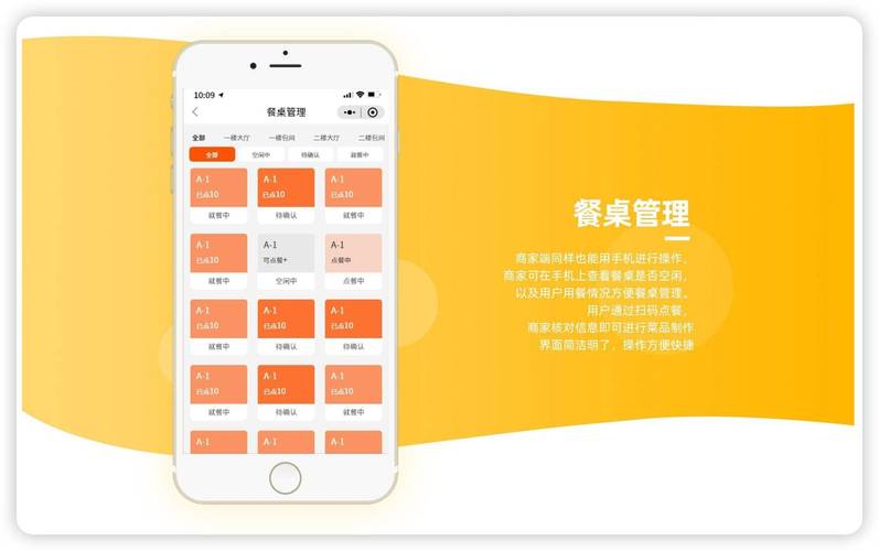 公司预约订餐小程序_公司预约订餐小程序怎么弄。 网站建设公司 公司预约订餐小程序_公司预约订餐小程序怎么弄。 公司预约订餐小程序_公司预约订餐小程序怎么弄。 网站建设公司