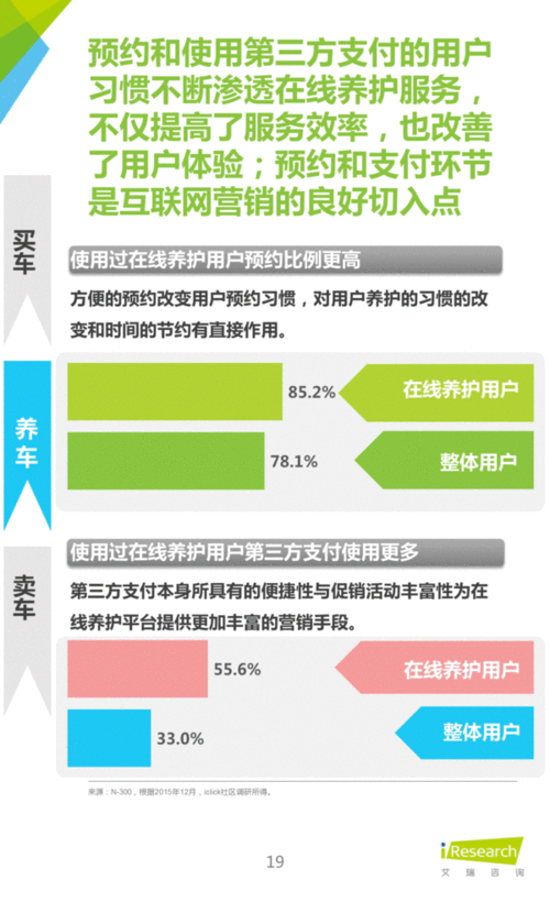 什么是汽车网站优化营销_什么是汽车网站优化营销方式。 什么是汽车网站优化营销_什么是汽车网站优化营销方式。 必应SEO