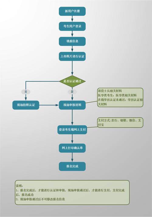设计公司网站建设_设计公司网站建设流程。 设计公司网站建设_设计公司网站建设流程。 网站建设公司