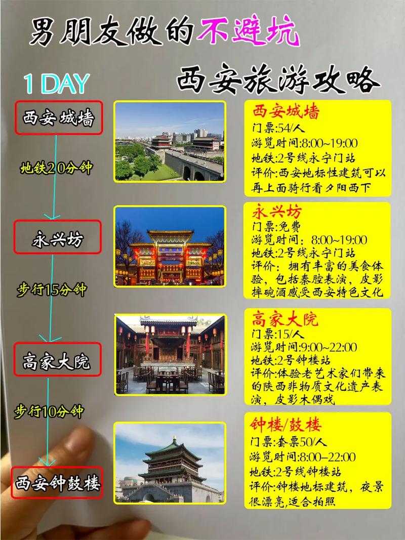 西安关键词优化的简单介绍 SEO关键词 西安关键词优化的简单介绍 西安关键词优化的简单介绍 SEO关键词