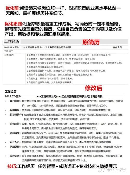 网站优化专员做什么啊_网站优化专员做什么啊工资高吗。 网站优化专员做什么啊_网站优化专员做什么啊工资高吗。 搜狗SEO