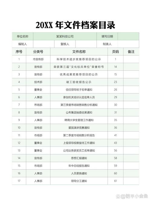 公司文件目录模板_公司文件目录怎么编写。 网站建设公司 公司文件目录模板_公司文件目录怎么编写。 公司文件目录模板_公司文件目录怎么编写。 网站建设公司