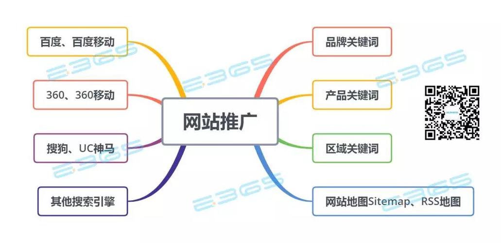 武汉网站优化有什么用的简单介绍 武汉网站优化有什么用的简单介绍 搜狗SEO