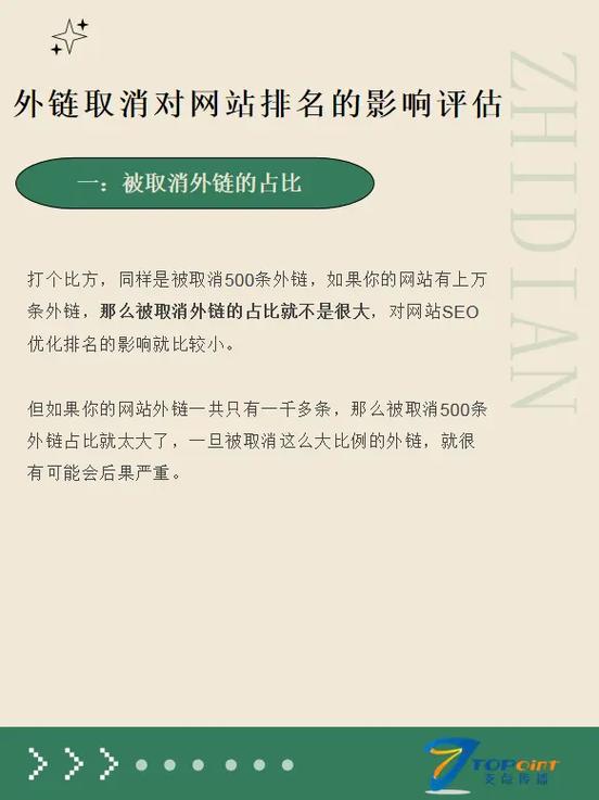 网站优化外链有什么作用_网站优化外链有什么作用和意义。 网站优化外链有什么作用_网站优化外链有什么作用和意义。 必应SEO