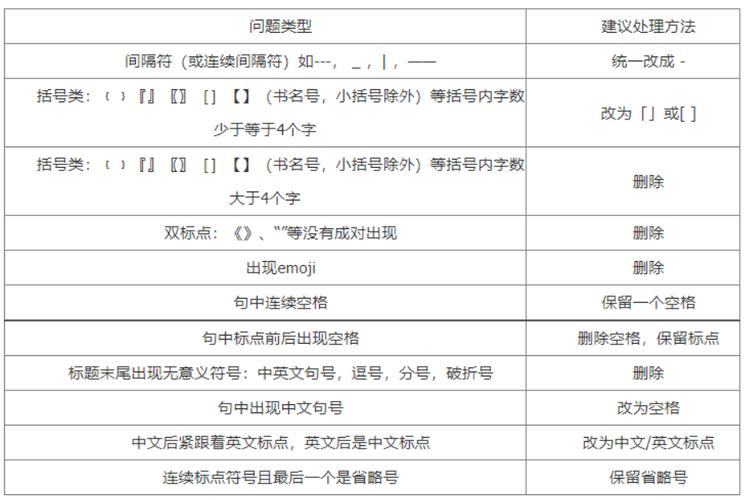 seo关键词分隔符号_seo关键词分隔符号怎么打。 SEO关键词 seo关键词分隔符号_seo关键词分隔符号怎么打。 seo关键词分隔符号_seo关键词分隔符号怎么打。 SEO关键词