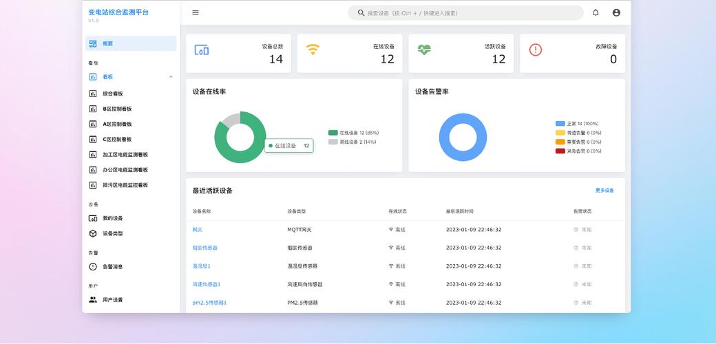 公司网络平台如何管理_公司网络平台如何管理员工。 公司网络平台如何管理_公司网络平台如何管理员工。 网站建设公司
