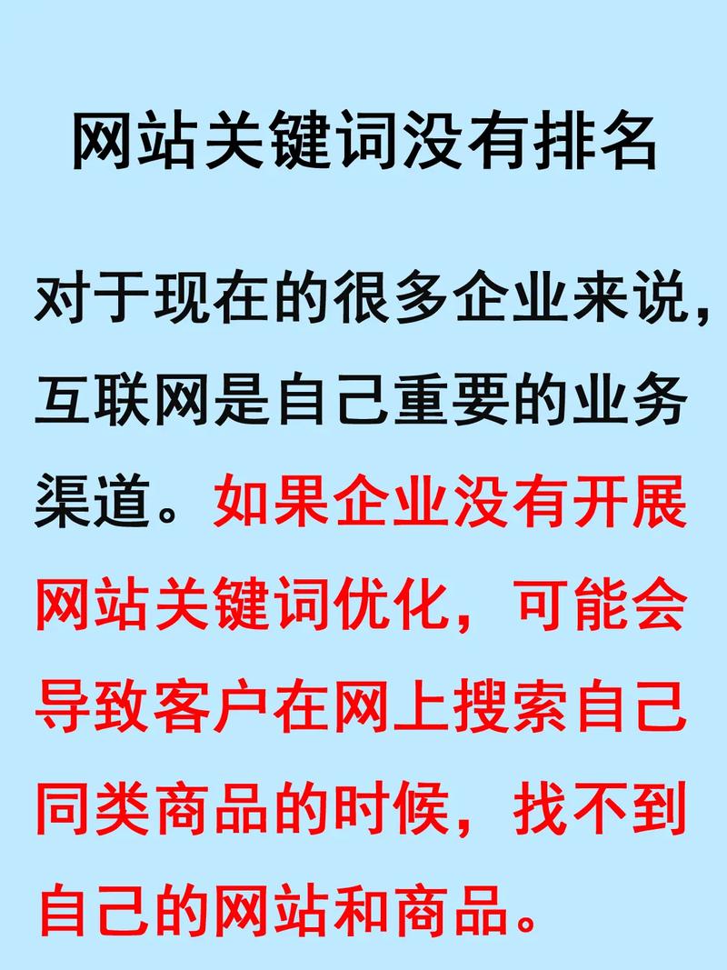 网站新增关键词_网站增加关键词对排名有影响吗。 SEO关键词 网站新增关键词_网站增加关键词对排名有影响吗。 网站新增关键词_网站增加关键词对排名有影响吗。 SEO关键词