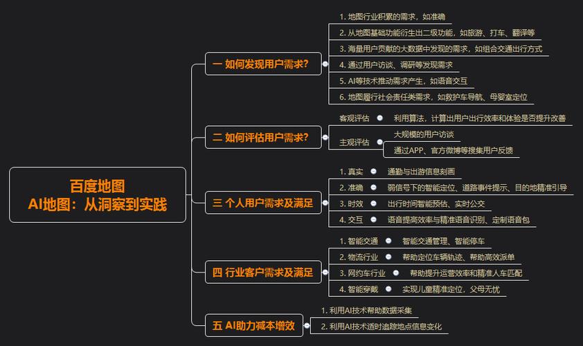 关键词分析用户需求_关键词选择中用户可以分为。 SEO关键词 关键词分析用户需求_关键词选择中用户可以分为。 关键词分析用户需求_关键词选择中用户可以分为。 SEO关键词