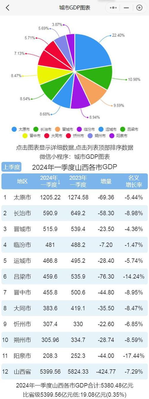 长治网站优化什么价格的简单介绍 网站建设公司 长治网站优化什么价格的简单介绍 长治网站优化什么价格的简单介绍 网站建设公司