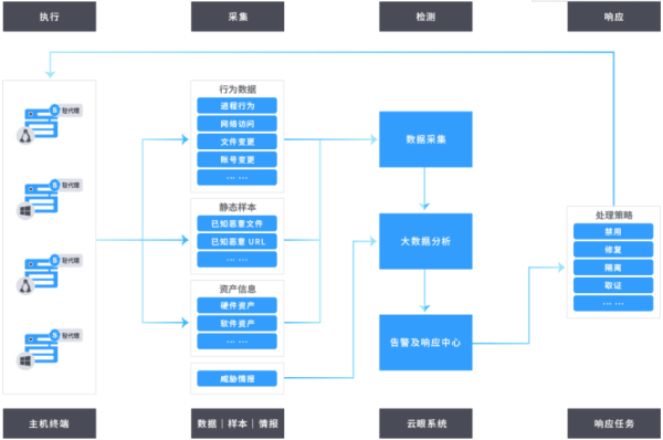 网站优化检查流程是什么_网站优化检查流程是什么意思。 SEO关键词 网站优化检查流程是什么_网站优化检查流程是什么意思。 网站优化检查流程是什么_网站优化检查流程是什么意思。 SEO关键词