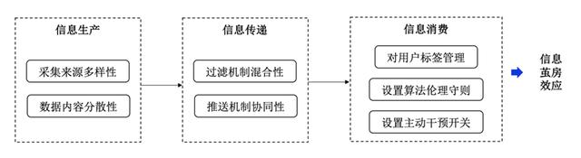 什么叫网站优化推荐机制_什么叫网站优化推荐机制呢。 什么叫网站优化推荐机制_什么叫网站优化推荐机制呢。 百度SEO