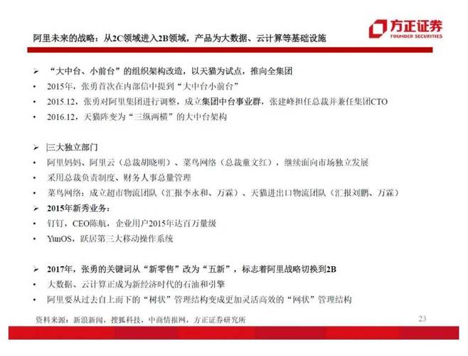美团网站优化策略是什么_美团网站优化策略是什么意思。 美团网站优化策略是什么_美团网站优化策略是什么意思。 搜狗SEO