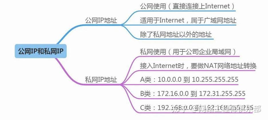 网站优化和ip地址有什么关系_网站优化和ip地址有什么关系嘛。 必应SEO 网站优化和ip地址有什么关系_网站优化和ip地址有什么关系嘛。 网站优化和ip地址有什么关系_网站优化和ip地址有什么关系嘛。 必应SEO