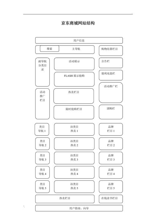 网站的优化机构是什么_网站优化包括三个层面的含义。 网站的优化机构是什么_网站优化包括三个层面的含义。 必应SEO