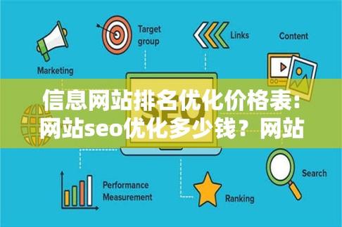 网站优化是什么价格_网站优化一般多少钱。 网站优化是什么价格_网站优化一般多少钱。 神马SEO