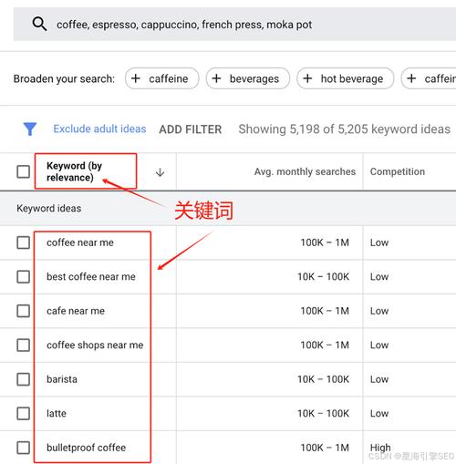 seo关键词挖掘软件_seo关键词挖掘与分析。 seo关键词挖掘软件_seo关键词挖掘与分析。 SEO关键词