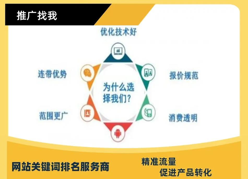 临沂关键词推广_临沂seo关键词优化。 临沂关键词推广_临沂seo关键词优化。 SEO关键词