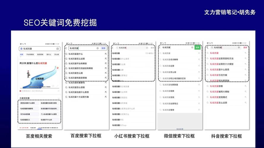 关键词流量价格_seo流量关键词。 关键词流量价格_seo流量关键词。 SEO关键词