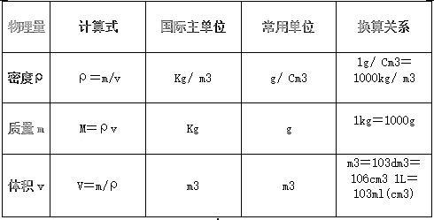关键词密度计算_关键词密度的最佳范围。 SEO关键词 关键词密度计算_关键词密度的最佳范围。 关键词密度计算_关键词密度的最佳范围。 SEO关键词