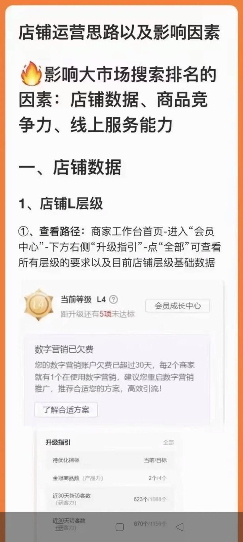 网店数据优化网站是什么_网店数据优化网站是什么意思。 网店数据优化网站是什么_网店数据优化网站是什么意思。 SEO关键词
