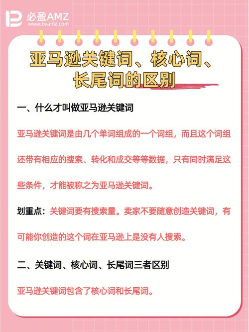 长尾关键词怎么写_长尾关键词的关键词汇。 长尾关键词怎么写_长尾关键词的关键词汇。 SEO关键词