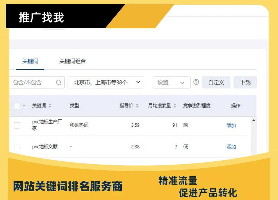 seo关键词推荐_seo关键词推广怎么样。 seo关键词推荐_seo关键词推广怎么样。 SEO关键词
