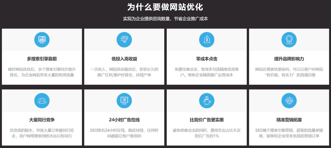 网站优化推广是什么岗位_网站优化推广是什么岗位类型。 网站优化推广是什么岗位_网站优化推广是什么岗位类型。 搜狗SEO
