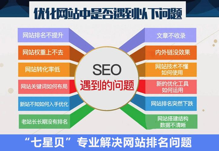 优化网站功能是什么意思_优化网站功能是什么意思啊。 优化网站功能是什么意思_优化网站功能是什么意思啊。 神马SEO