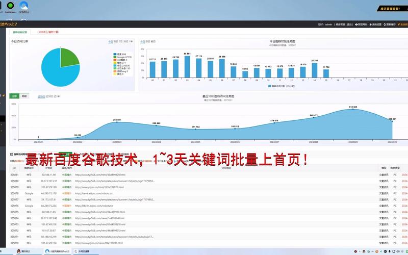 谷歌关键词代理_谷歌搜索引擎代理。 SEO关键词 谷歌关键词代理_谷歌搜索引擎代理。 谷歌关键词代理_谷歌搜索引擎代理。 SEO关键词