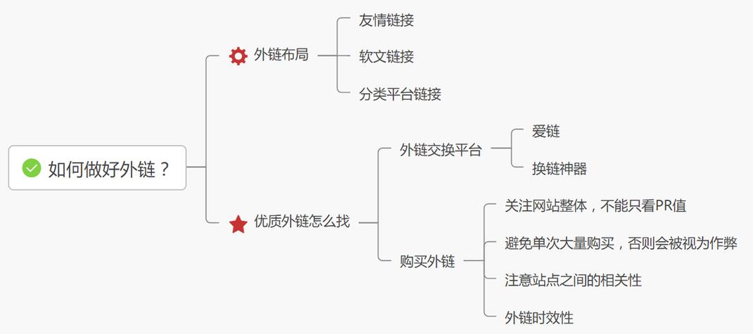 外链优化关键词_搜索引擎优化外链怎么做。 SEO关键词 外链优化关键词_搜索引擎优化外链怎么做。 外链优化关键词_搜索引擎优化外链怎么做。 SEO关键词