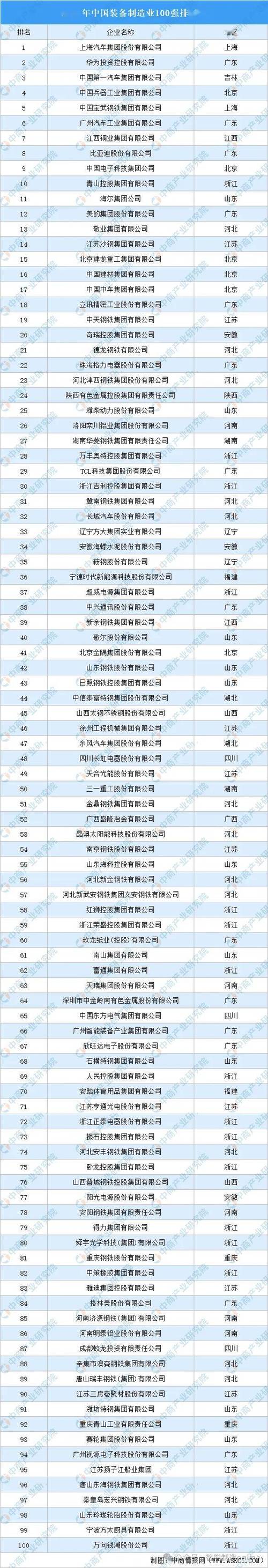国内知名制作公司_国内知名制作公司排行榜。 网站建设公司 国内知名制作公司_国内知名制作公司排行榜。 国内知名制作公司_国内知名制作公司排行榜。 网站建设公司
