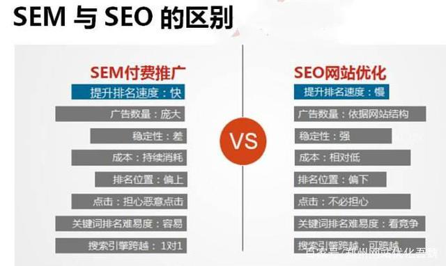 关键词竞价优化_关键词竞价优化策略。 关键词竞价优化_关键词竞价优化策略。 SEO关键词