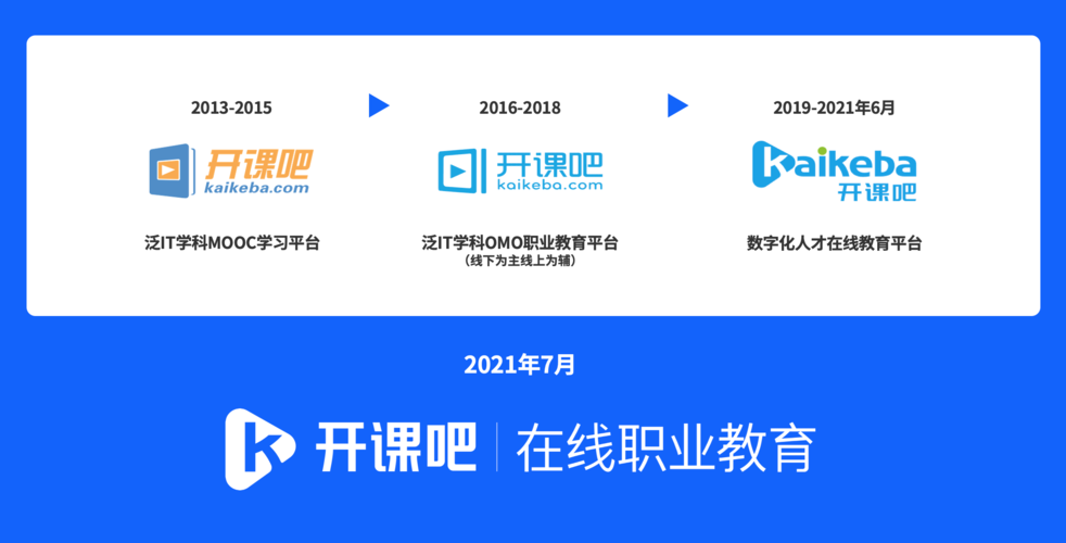 开课吧seo_若安在营销分析中运用NLP技能开课吧广场 网站建设公司 开课吧seo_若安在营销分析中运用NLP技能开课吧广场 开课吧seo_若安在营销分析中运用NLP技能开课吧广场 网站建设公司