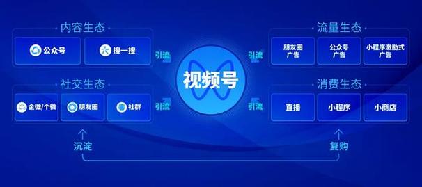 seo视频号_视频号seo系统怎么用视频号视频自动宣告怎么操作 百度SEO seo视频号_视频号seo系统怎么用视频号视频自动宣告怎么操作 seo视频号_视频号seo系统怎么用视频号视频自动宣告怎么操作 百度SEO