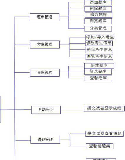 淄博seo优_淄博网站化之SEO真正的难点不是排名而是转化率 神马SEO 淄博seo优_淄博网站化之SEO真正的难点不是排名而是转化率 淄博seo优_淄博网站化之SEO真正的难点不是排名而是转化率 神马SEO
