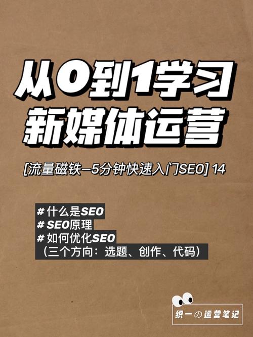 运营说seo_运营第四学SEO详谈 运营说seo_运营第四学SEO详谈 搜狗SEO